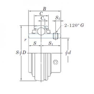 підшипник UC216-50L3 KOYO