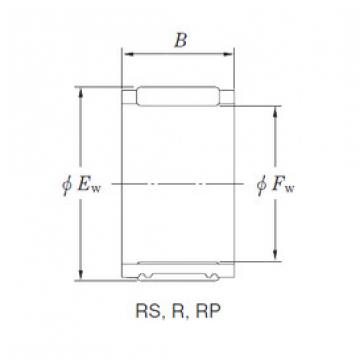 підшипник R40/17-1 KOYO