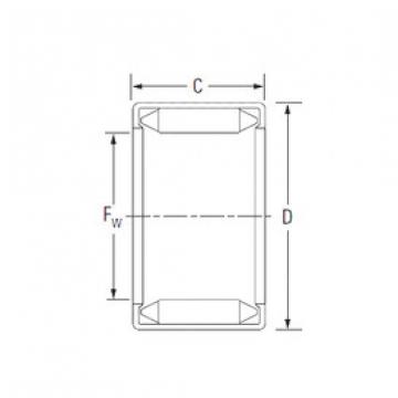 підшипник BHM3025 KOYO