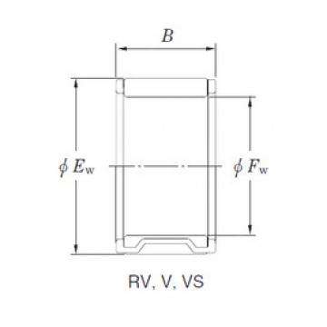 підшипник RV405620-4 KOYO