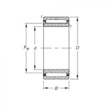 підшипник NKJS40 Timken