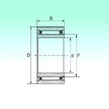 підшипник NKI 5/16 TN NBS