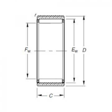 підшипник RNAO45X55X17 Timken