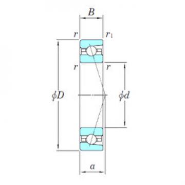 підшипник 3NCHAC902C KOYO