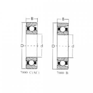 підшипник 7309B CRAFT