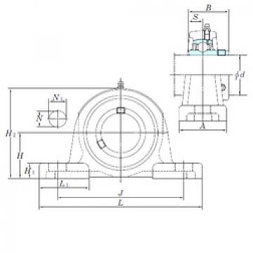 підшипник UCP217-52 KOYO