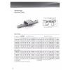 Linear Guide - Recirculating ball bearing - HRC30-MN rail + car) - #3 small image