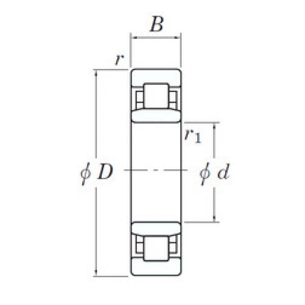 підшипник 3NC NU1017 FY KOYO #1 image