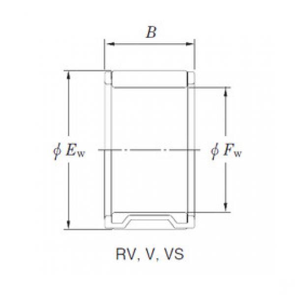 підшипник RV405620-4 KOYO #1 image