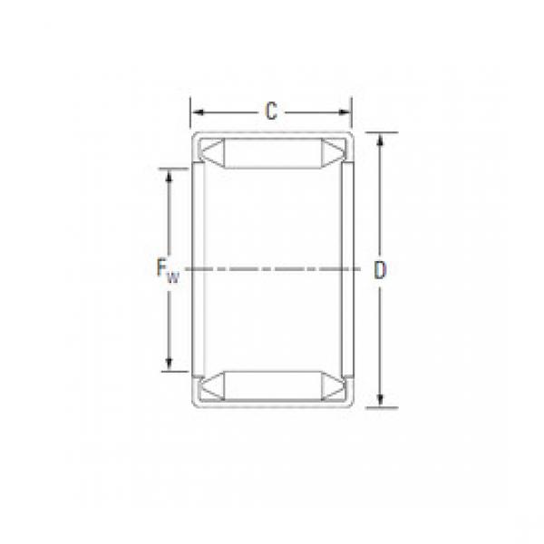 підшипник BT1812-1 KOYO #1 image