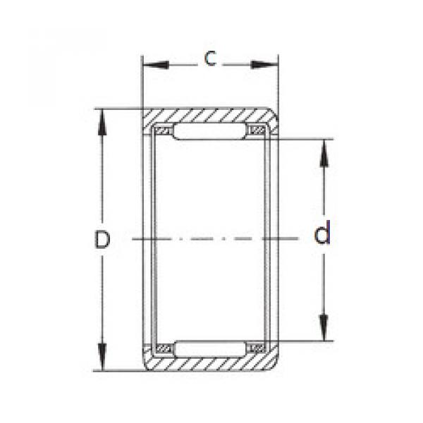 підшипник HK0910 FBJ #1 image