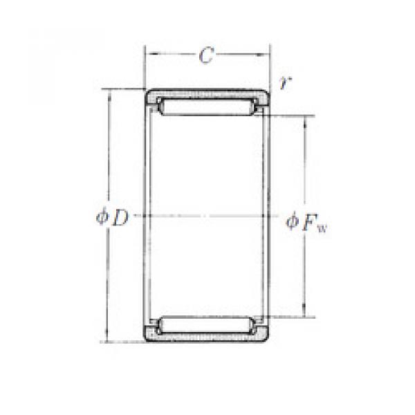 підшипник RLM182620-1 NSK #1 image