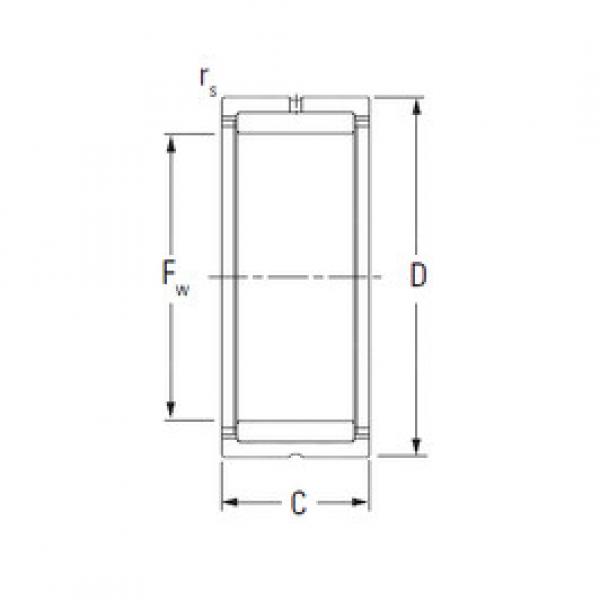 підшипник RNA5915 KOYO #1 image