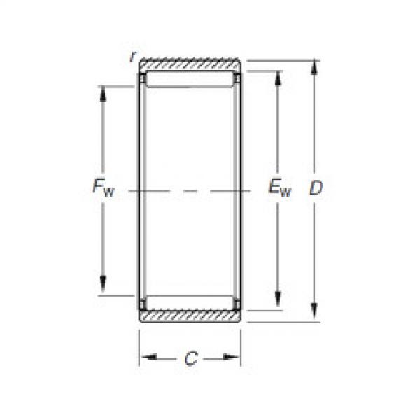 підшипник RNAO17X25X20 Timken #1 image