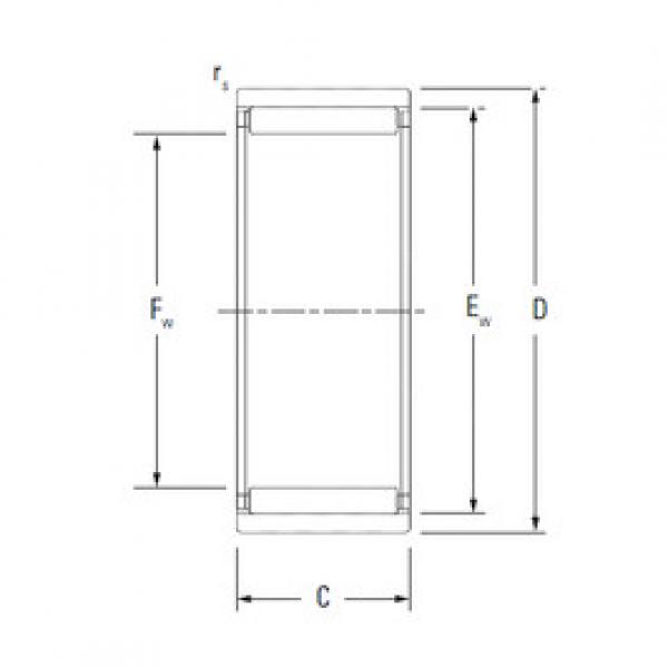 підшипник RNAO40X55X40 KOYO #1 image