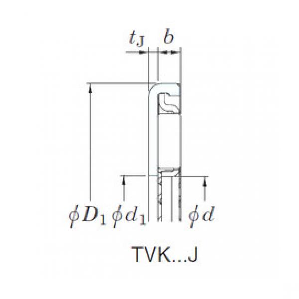 підшипник TVK2642J KOYO #1 image