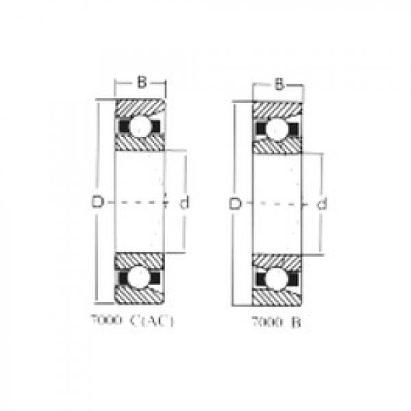 підшипник 7206B CRAFT #1 image