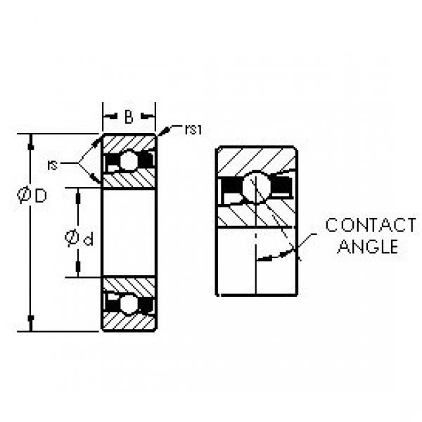 підшипник H71930C AST #1 image