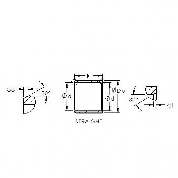 підшипник ASTEPB 1517-12 AST #1 image